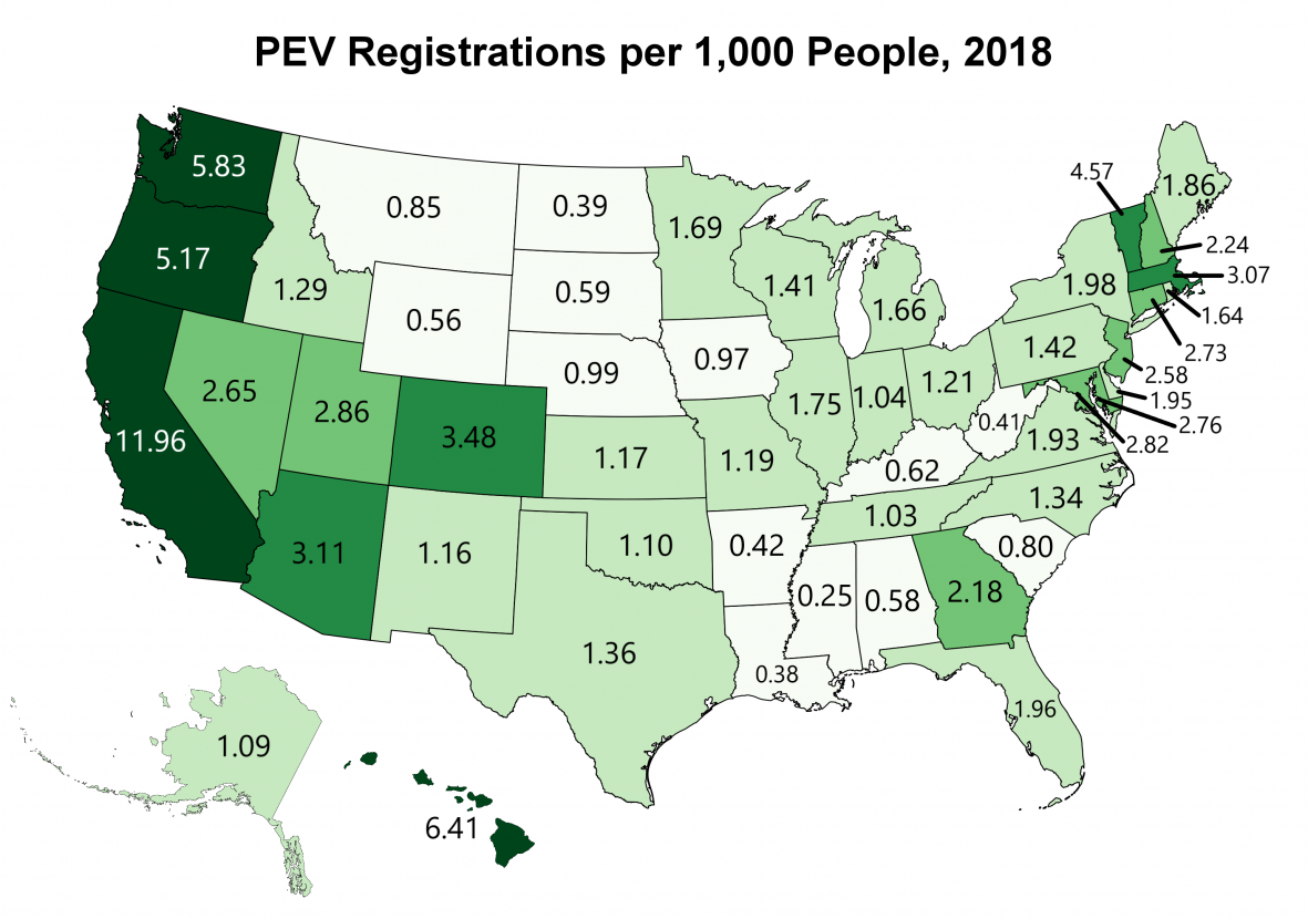 Plug-in vehicles by state